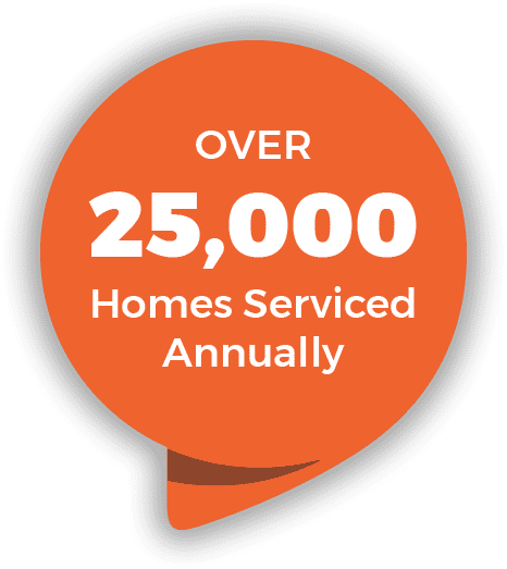 Over 25,000 Homes Serviced Annually